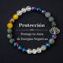 Pulsera Escudo Interior