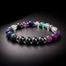 Pulsera Código Mental